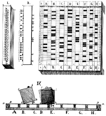 Иллюстрация к книге — Изобретено в России. История русской изобретательской мысли от Петра I до Николая II [image_29.jpg]