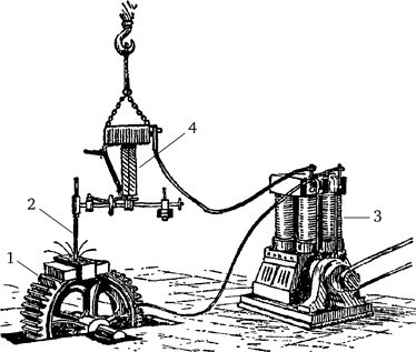 Иллюстрация к книге — Изобретено в России. История русской изобретательской мысли от Петра I до Николая II [image_49.jpg]