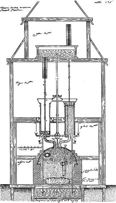 Иллюстрация к книге — Изобретено в России. История русской изобретательской мысли от Петра I до Николая II [image_91.jpg]