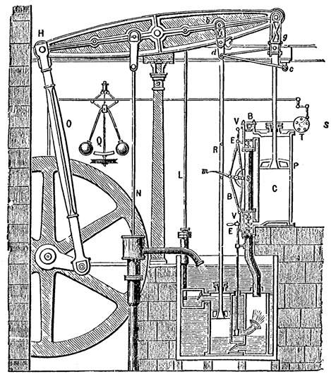 Иллюстрация к книге — Изобретено в России. История русской изобретательской мысли от Петра I до Николая II [image_92.jpg]