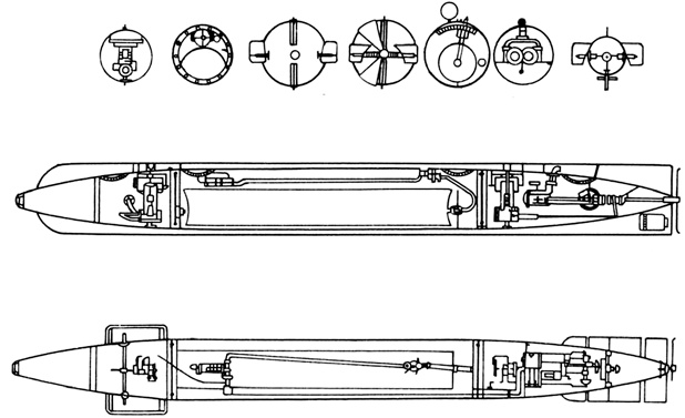 Иллюстрация к книге — Изобретено в России. История русской изобретательской мысли от Петра I до Николая II [image_95.jpg]