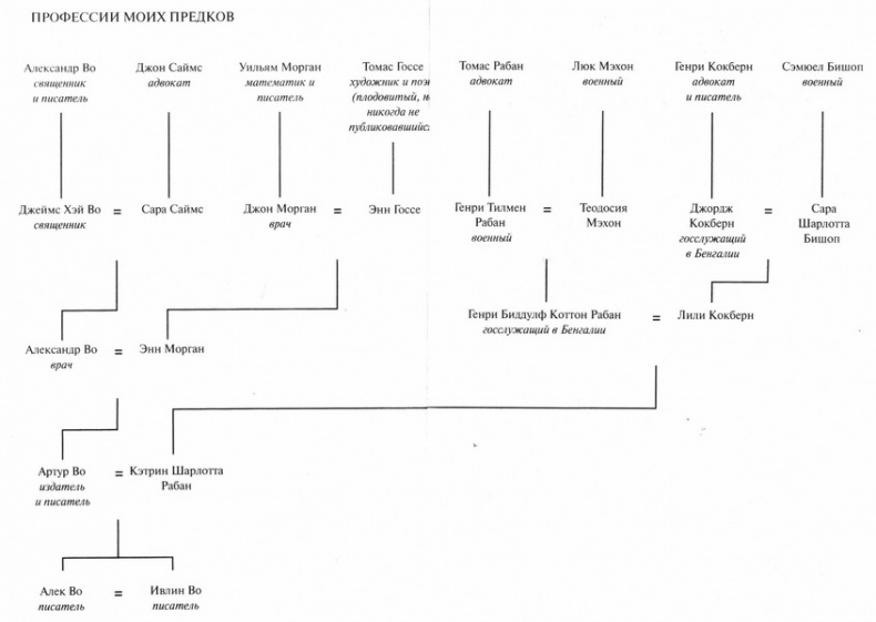 Иллюстрация к книге — Насмешник [i_001.jpg]