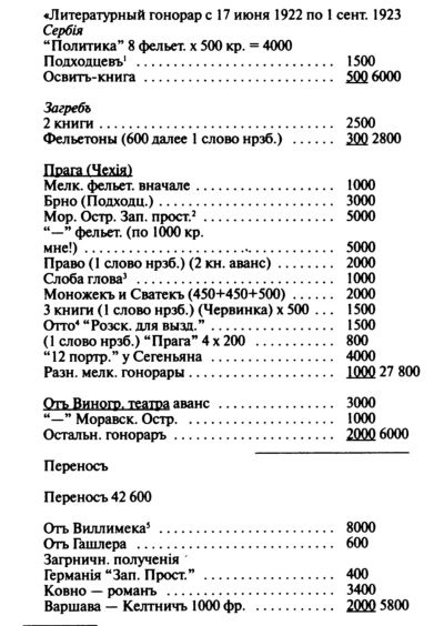 Иллюстрация к книге — Аркадий Аверченко [i_002.jpg]