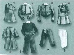 Иллюстрация к книге — Повседневная жизнь королевских мушкетеров [pic_16.jpg]