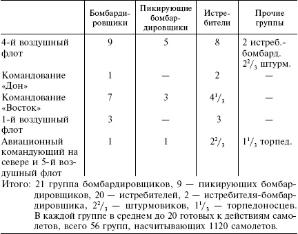 Иллюстрация к книге — Военные кампании вермахта. Победы и поражения. 1939-1943 [_04.jpg]