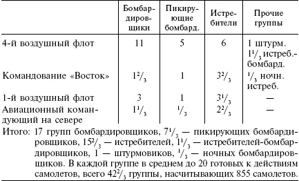 Иллюстрация к книге — Военные кампании вермахта. Победы и поражения. 1939-1943 [_05.jpg]