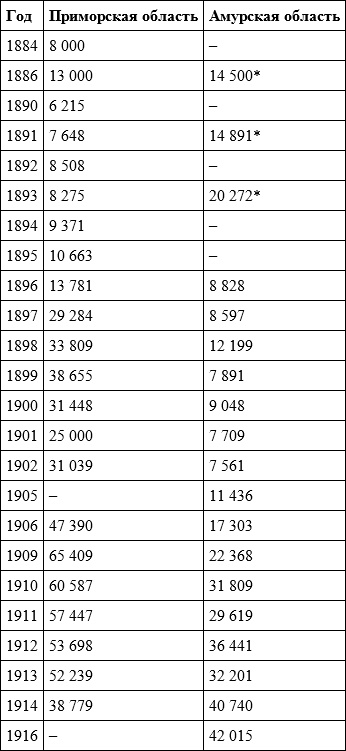 Иллюстрация к книге — Российское гражданство. От империи к Советскому Союзу [i_002.jpg]