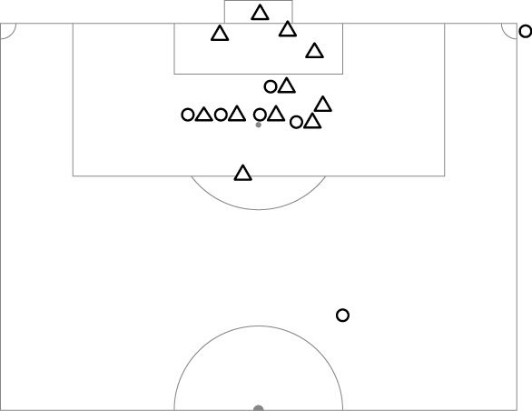 Иллюстрация к книге — Как смотреть футбол. Руководство диванного эксперта [i_004.jpg]