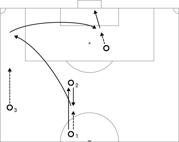 Иллюстрация к книге — Как смотреть футбол. Руководство диванного эксперта [i_014.jpg]