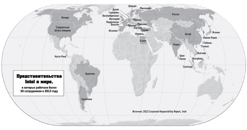 Иллюстрация к книге — От шелка до кремния. 10 лидеров, которые объединили мир [i_017.jpg]