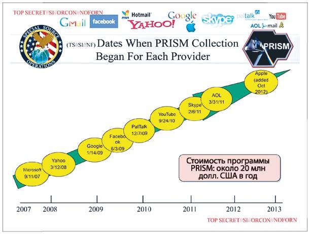 Иллюстрация к книге — Аналитическая культура. От сбора данных до бизнес-результатов [i_052.jpg]