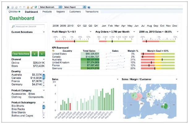 Иллюстрация к книге — Аналитическая культура. От сбора данных до бизнес-результатов [i_059.jpg]