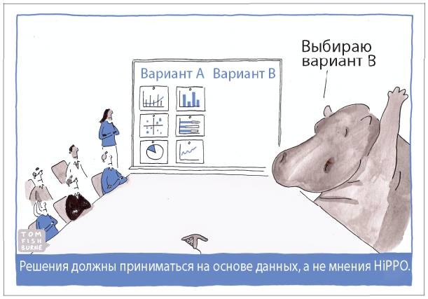 Иллюстрация к книге — Аналитическая культура. От сбора данных до бизнес-результатов [i_066.jpg]