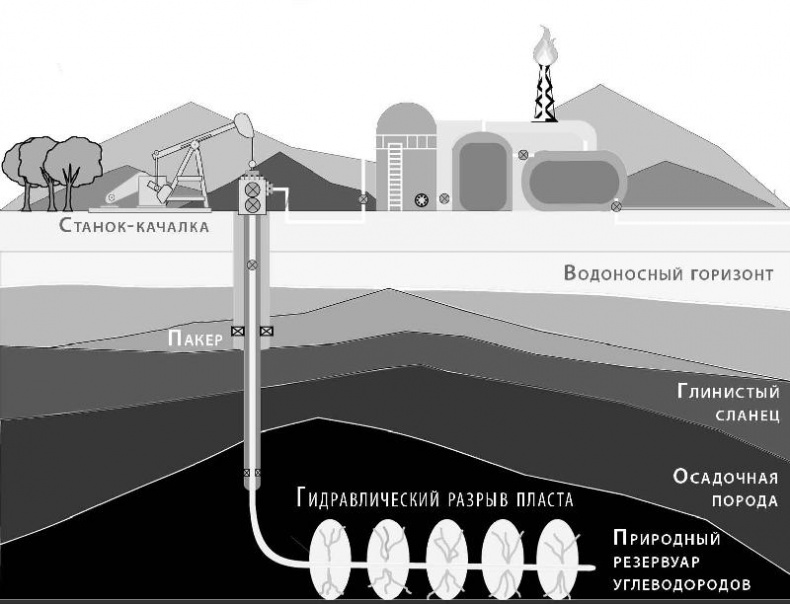 Иллюстрация к книге — Битва за ресурсы [_050.jpg]