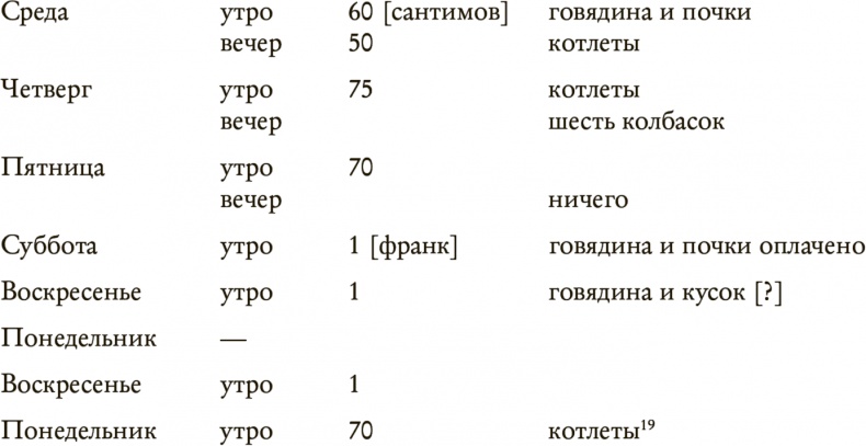 Иллюстрация к книге — Сезанн. Жизнь [i_041.jpg]