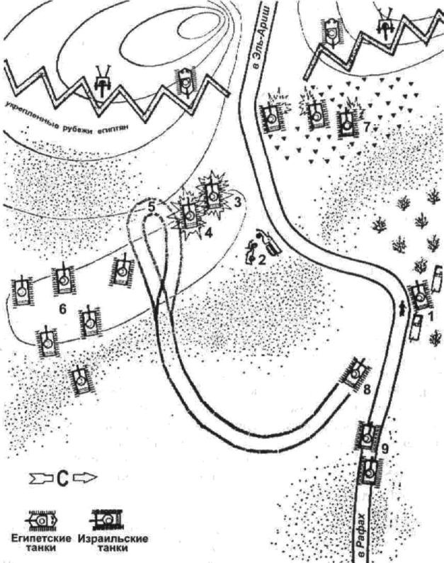Иллюстрация к книге — Арабо-израильские войны. 1956, 1967 [g22.jpg]