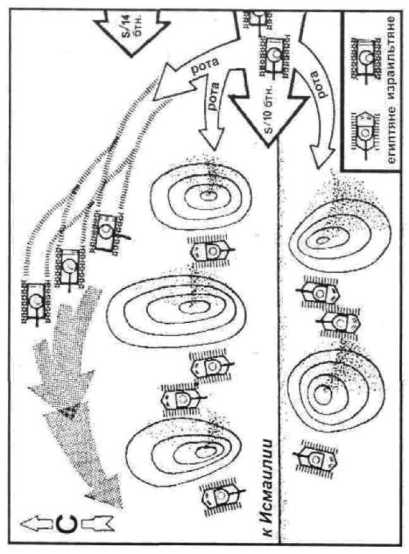 Иллюстрация к книге — Арабо-израильские войны. 1956, 1967 [g25.jpg]