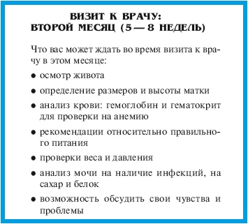 Иллюстрация к книге — В ожидании малыша (обновленное издание) [i_028.jpg]