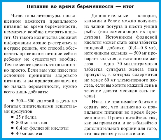 Иллюстрация к книге — В ожидании малыша (обновленное издание) [i_038.jpg]