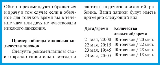 Иллюстрация к книге — В ожидании малыша (обновленное издание) [i_106.jpg]