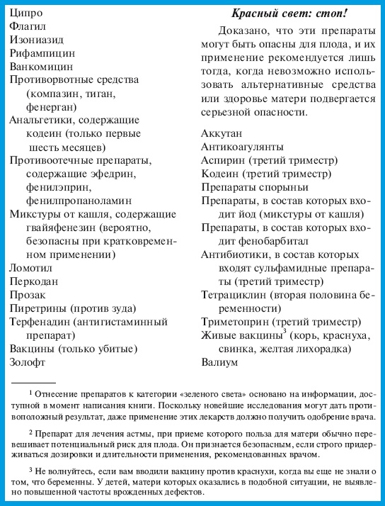 Иллюстрация к книге — В ожидании малыша (обновленное издание) [i_159.jpg]