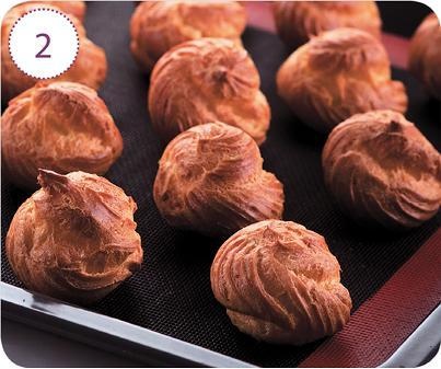 Иллюстрация к книге — Закуски и десерты из заварного теста. Эклеры, профитроли, буше [i_023.jpg]