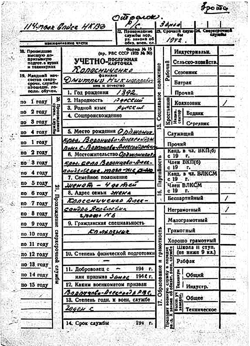 Иллюстрация к книге — Покушение на Сталина. Дело Таврина-Шило [i_006.jpg]