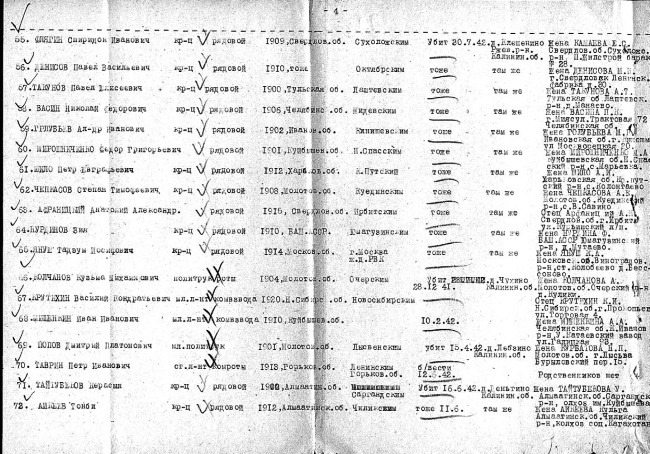 Иллюстрация к книге — Покушение на Сталина. Дело Таврина-Шило [i_010.jpg]