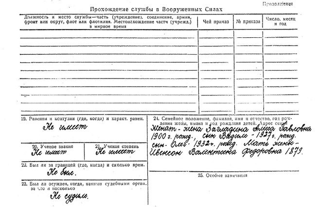 Иллюстрация к книге — Покушение на Сталина. Дело Таврина-Шило [i_023.jpg]