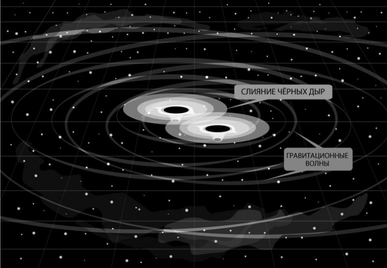Иллюстрация к книге — Тайны Апокалипсиса [i_004.jpg]