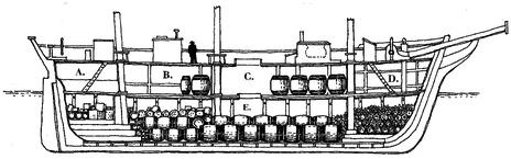 Иллюстрация к книге — В сердце моря. Трагедия китобойного судна &quot;Эссекс&quot; [i_003.jpg]