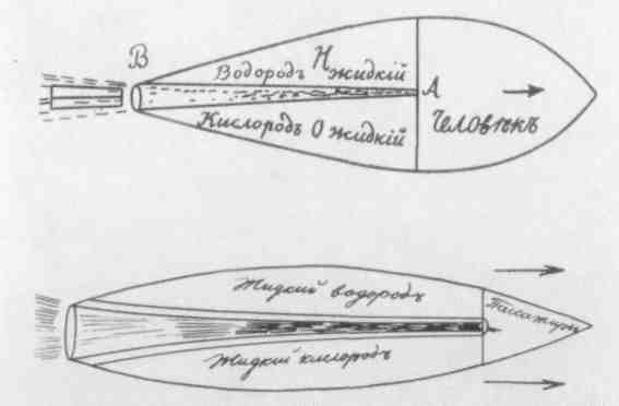 Иллюстрация к книге — Циолковский [image043.jpg]