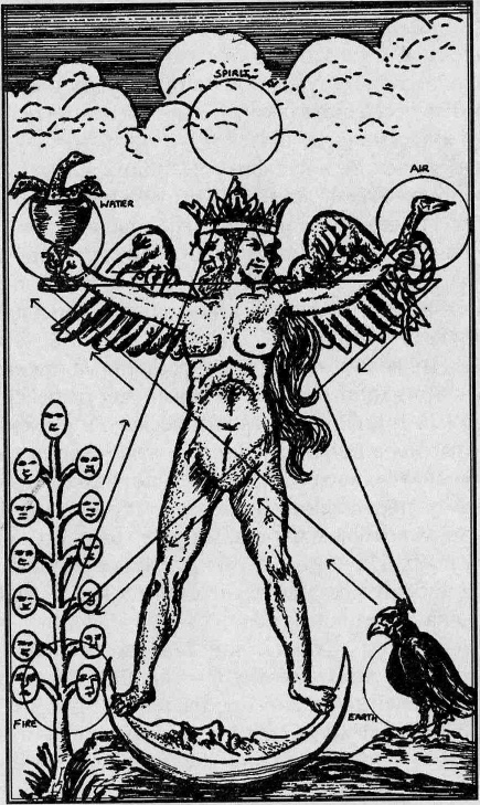 Иллюстрация к книге — Феномен Фулканелли. Тайна алхимика XX века [i_021.jpg]