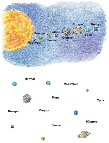 Иллюстрация к книге — Еня и Еля. Удивительная вселенная [i_015.jpg]