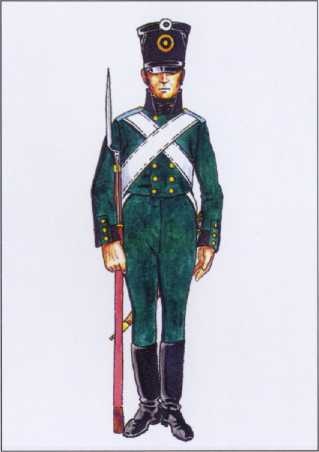 Иллюстрация к книге — Морские солдаты Российской империи. Очерки истории морской пехоты [i_061.jpg]