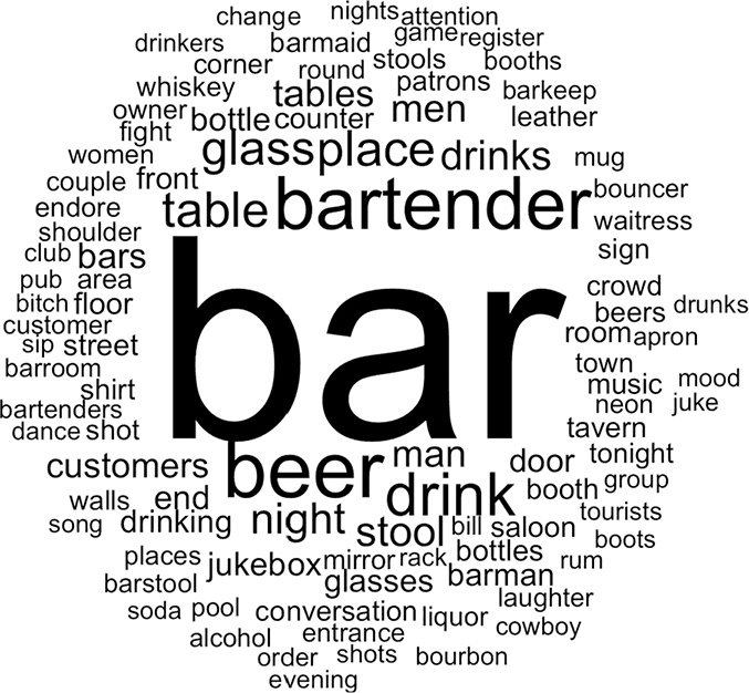 Иллюстрация к книге — Код бестселлера [i_001.jpg]