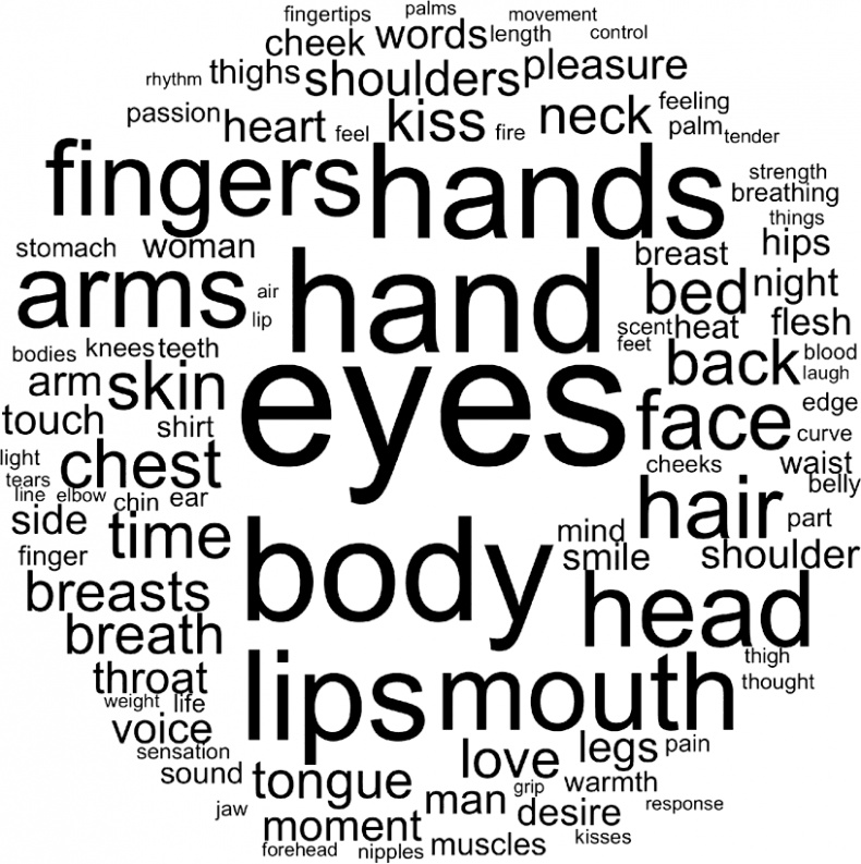 Иллюстрация к книге — Код бестселлера [i_002.jpg]