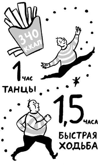 Иллюстрация к книге — Еда живая и мертвая. 5 принципов здорового питания [i_007.jpg]