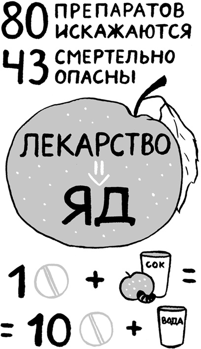 Иллюстрация к книге — Еда живая и мертвая. 5 принципов здорового питания [i_019.jpg]