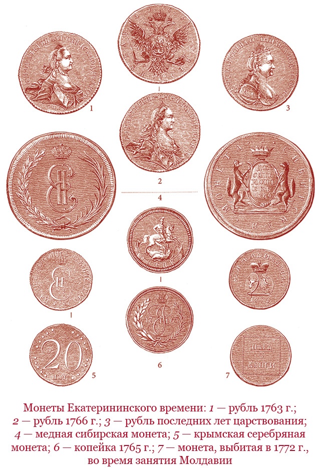 Иллюстрация к книге — О величии России. Из «Особых тетрадей» императрицы [i_016.jpg]