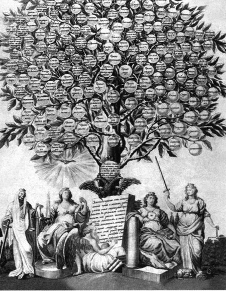 Иллюстрация к книге — Екатерина Великая [i_031.jpg]