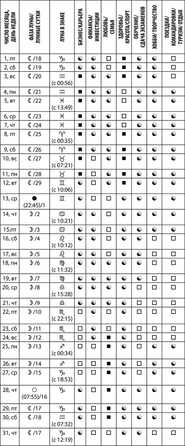 Иллюстрация к книге — Стрелец. Полный гороскоп на 2018 год [strelkopija19.jpg]