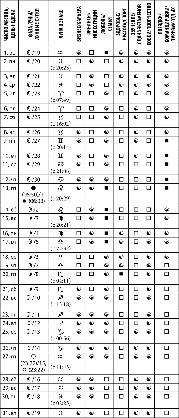 Иллюстрация к книге — Стрелец. Полный гороскоп на 2018 год [strelkopija22.jpg]