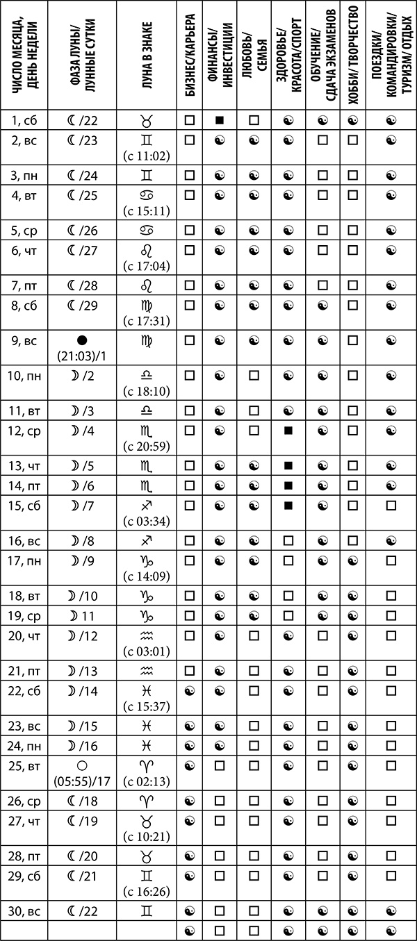 Иллюстрация к книге — Стрелец. Полный гороскоп на 2018 год [strelkopija28.jpg]