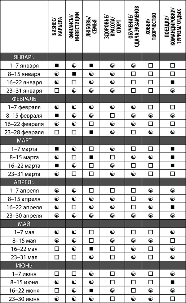 Иллюстрация к книге — Скорпион. Полный гороскоп на 2018 год [i_002.jpg]