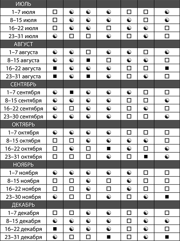 Иллюстрация к книге — Скорпион. Полный гороскоп на 2018 год [i_003.jpg]