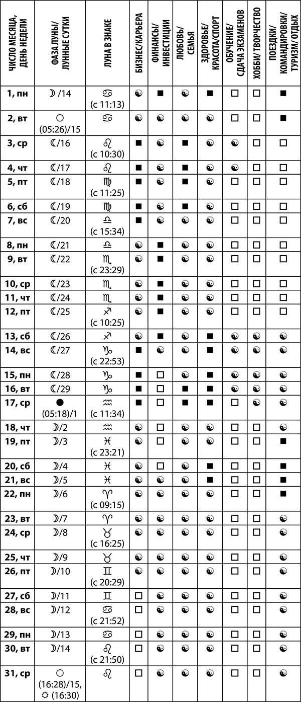 Иллюстрация к книге — Скорпион. Полный гороскоп на 2018 год [i_004.jpg]