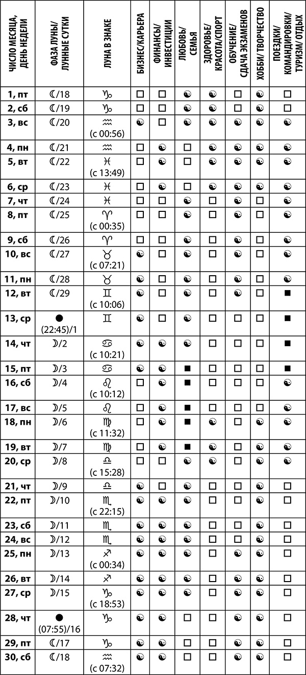 Иллюстрация к книге — Скорпион. Полный гороскоп на 2018 год [i_019.jpg]