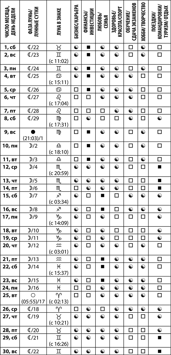 Иллюстрация к книге — Скорпион. Полный гороскоп на 2018 год [i_028.jpg]