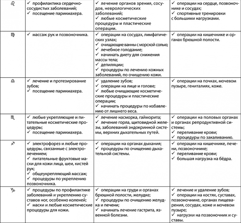 Иллюстрация к книге — Скорпион. Полный гороскоп на 2018 год [i_080.jpg]